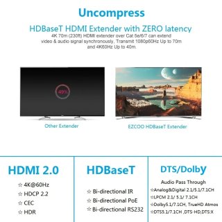 Ezcoo Extensor HDMI 4K 2.0 70m