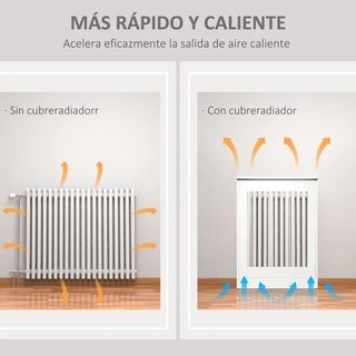 Cubre radiador