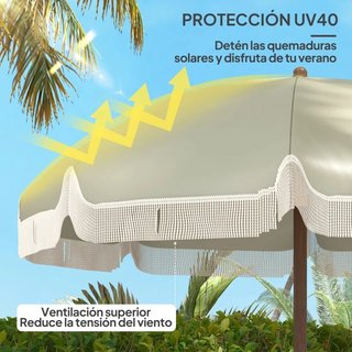 Sombrilla de playa