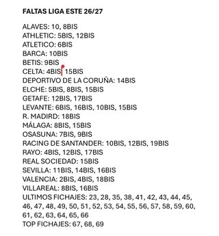 Cambio Cromos Liga Este 26/27