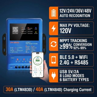 Regulador Carga Solar MPPT LTM Series 30A