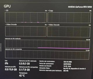 PC Gamer MSI RTX 5050