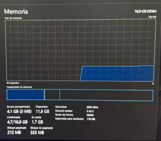 PC Gamer MSI RTX 5050