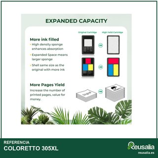 COLORETTO tinta cartuchos HP 305XL alta