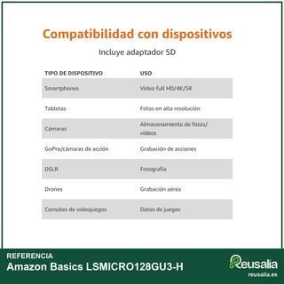 Amazon Basics 128GB Tarjeta microSD alta velocidad