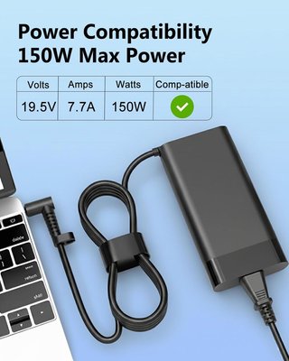 JEESTAM Cargador 150W 19.5V 7.7A HP ZBook OMEN