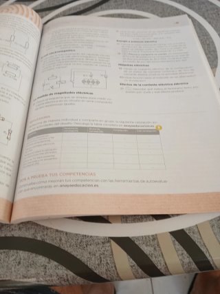 Tecnología y Digitalización nivel II ESO