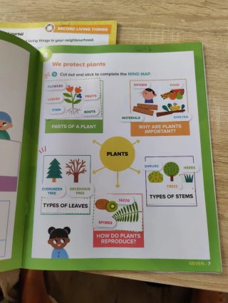 2PRI NATURAL SCIENCE STD BOOK WM