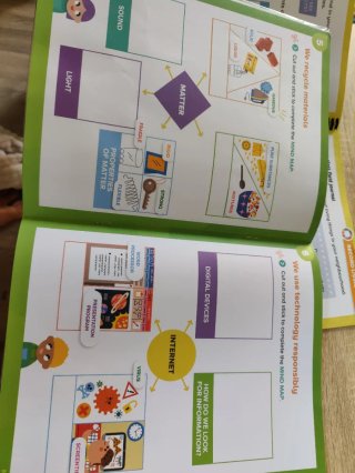 2PRI NATURAL SCIENCE STD BOOK WM