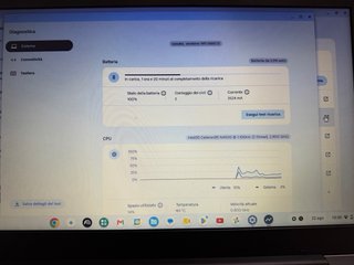 Chromebook Samsung (2 soli cicli di ricarica)