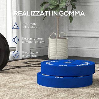 Set 2 Discos de Peso 2X5/10/20 Kg de Goma, Discos para Gimnasio y Casa con Agujero de 5 Cm para Mancuernas y Barras