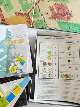 Outdoor Survival Avalon Hill Juego