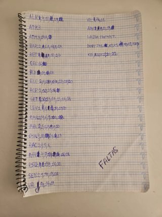 Álbum LaLiga 2026-27 intercambio