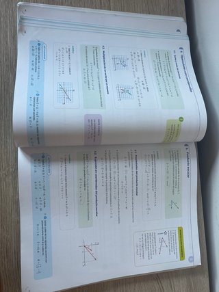 Matemáticas I 1 Bachillerato