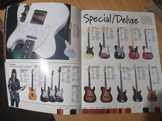 Catálogo Fender 1996 (en inglés)