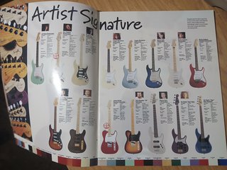 Catálogo Fender 1996 (en inglés)