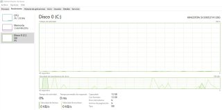 HP 15 SSD 120GB 8GB RAM W10