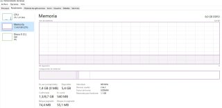 HP 15 SSD 120GB 8GB RAM W10