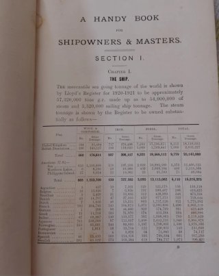Libro 1921," Handy Book for Shipowners & Masters"