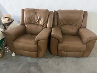 Sillón relax Pedro Ortiz piel