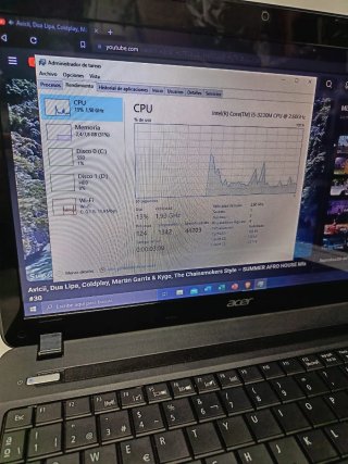 Acer Aspire E1-571 i5