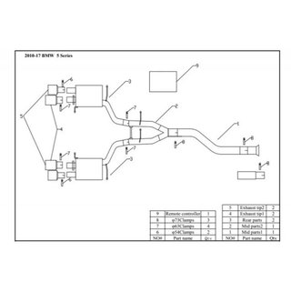 Sistema de escape deportivo completo para BMW Seri