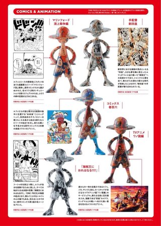 LUFFY's Archive of Adventure Vol.1