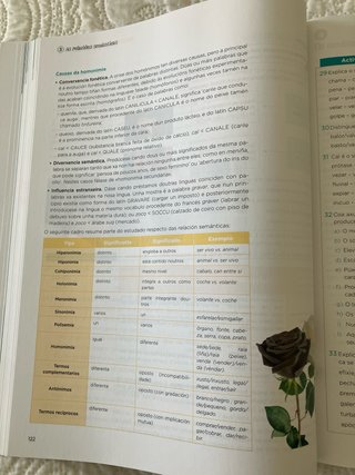 Lingua Galega e Literatura 2.