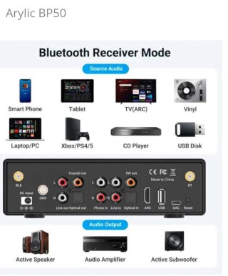 Preamplificador Bluetooth y DAC Arylic BP50