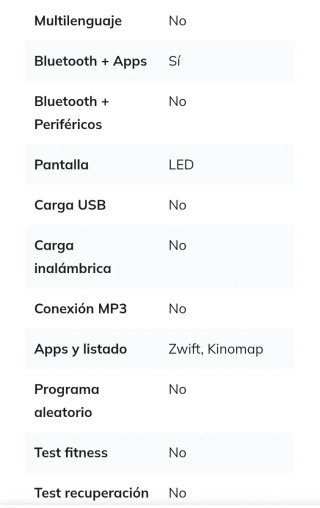 Cinta de correr BH Runlab usada 2/3 veces