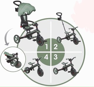 Triciclo Evolutivo Globber Explorer Trike 4 en 1