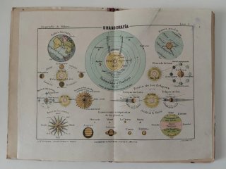 Libro Geografía Universal antiguo 1921 con 4 mapas