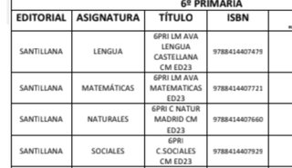 Libros 6 de primaria editorial Santillana