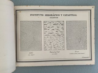 Cuaderno Dibujo Topográfico Ramón V. Mesonero 1