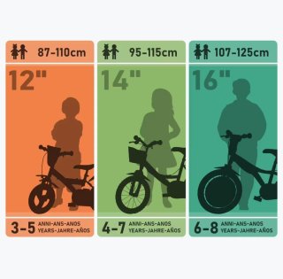 Bicicleta Infantil 14 Dragon Ball Super