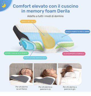 Cuscino ergonomico DERILA