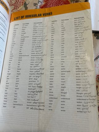 Libro ingles A2