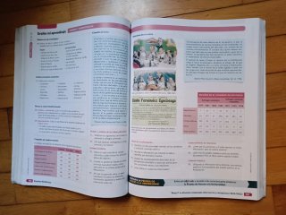 Historia de España 2 Bachillerato