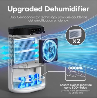 Mini Deumidificatore