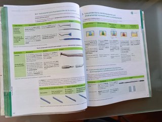 Técnicas de ayuda odontológica y estomatológica