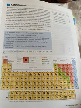 Química 2 Bachillerato : Fanfest