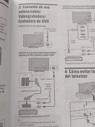 Sony Bravia LCD TV Manual