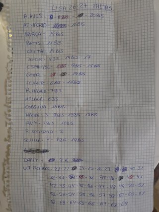 Cromos Liga 2026-2027