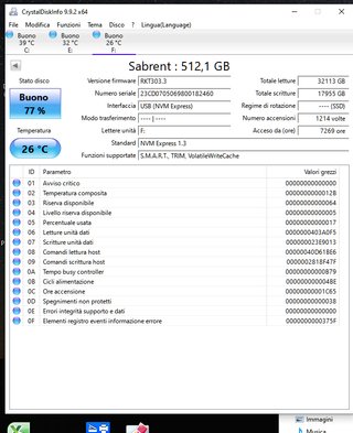 SSD M.2 Sabrent Rocket Nano 512GB PCIe NVMe