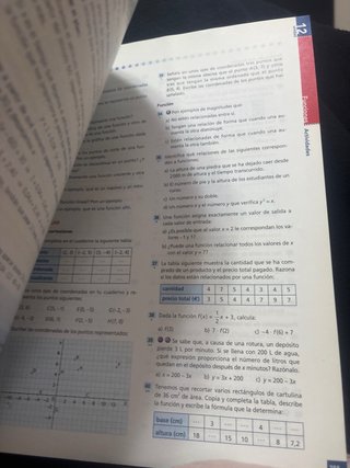 MAT 1 Matemáticas : Educación Secundaria