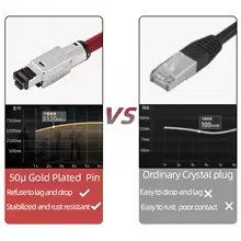 Cable Red CAT.8 HIFI Plata Pura 1.5m