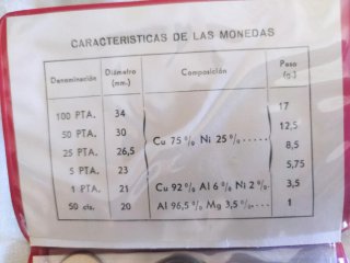 Monedas Mundial España 82 Colección Completa