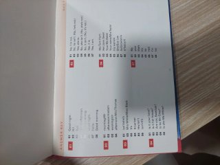 Curso completo de Inglés BBC DVD