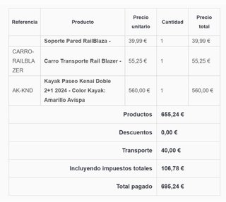 Kayak Doble Atlantic Kenai 2+1 + Carro + Remos
