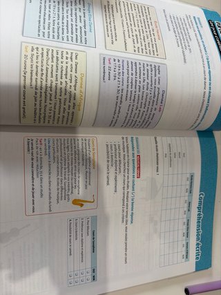 ABC DELF Junior scolaire B1